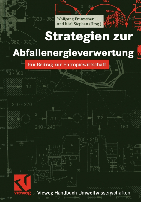 Strategien zur Abfallenergieverwertung