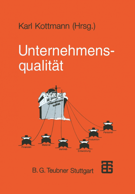 Unternehmensqualität