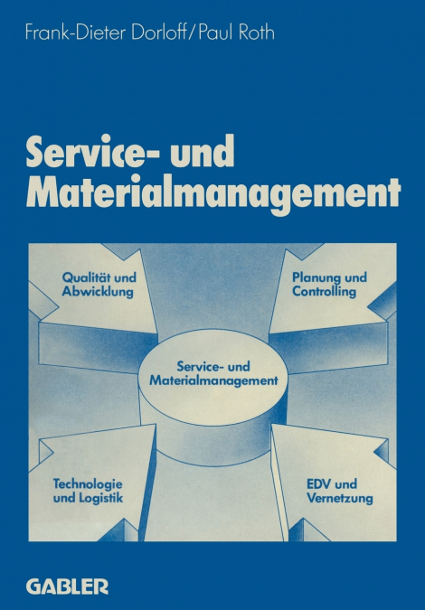 Service- und Materialmanagement