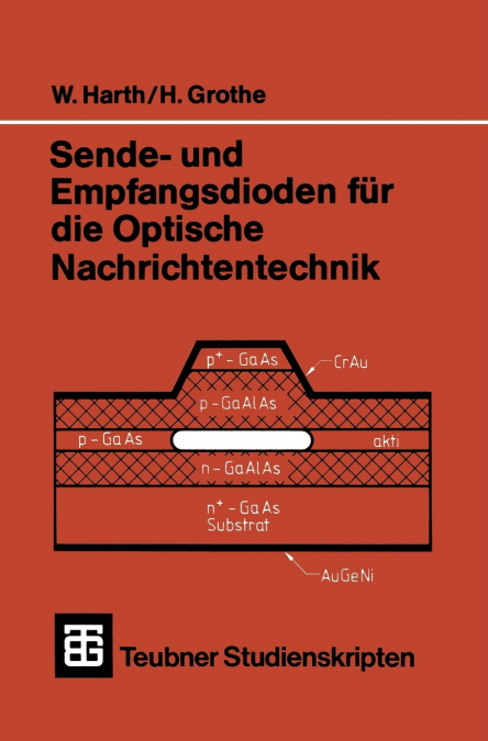 Sende- und Empfangsdioden für die Optische Nachrichtentechnik