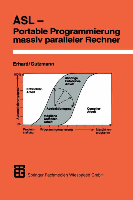 ASL - Portable Programmierung Massiv Paralleler Rechner