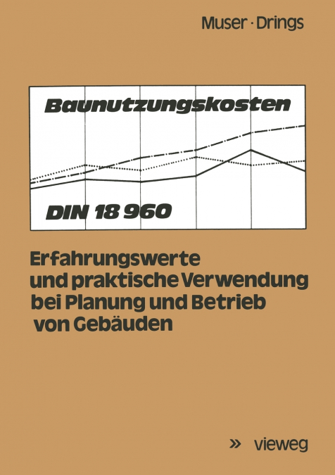 Baunutzungskosten