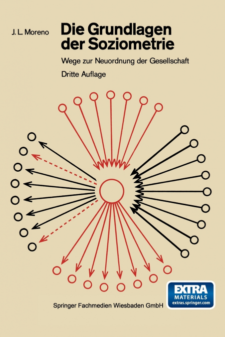 Die Grundlagen Der Soziometrie