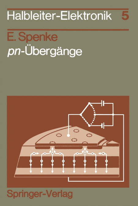 PN-Ubergange