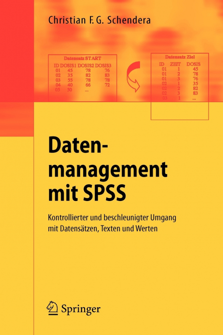 Datenmanagement mit SPSS