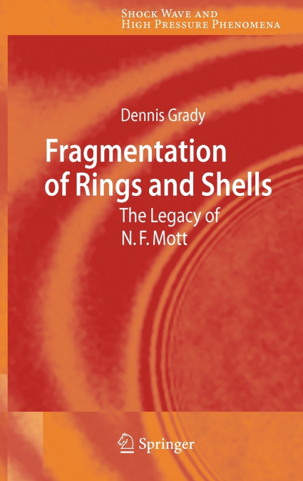 Fragmentation of Rings and Shells