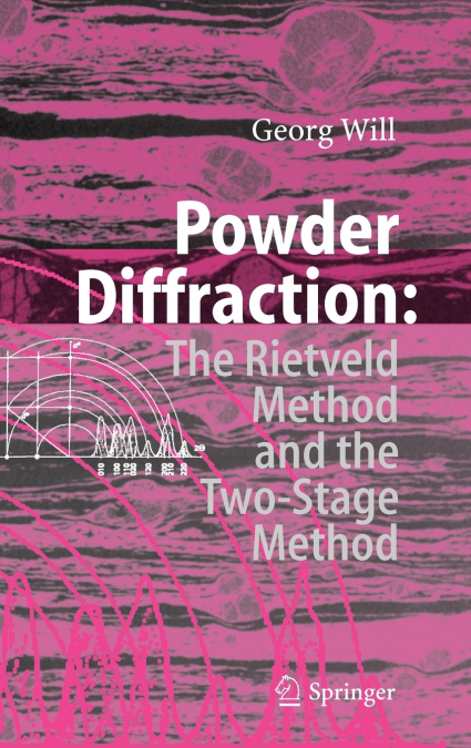 Powder Diffraction