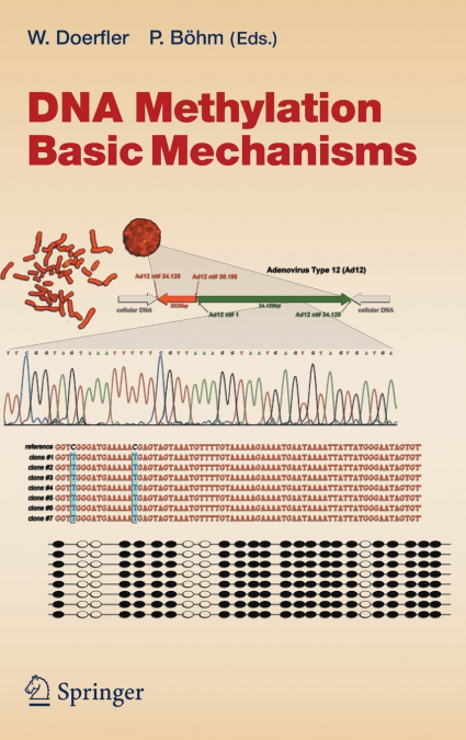 DNA Methylation