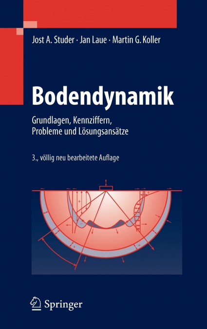 Bodendynamik