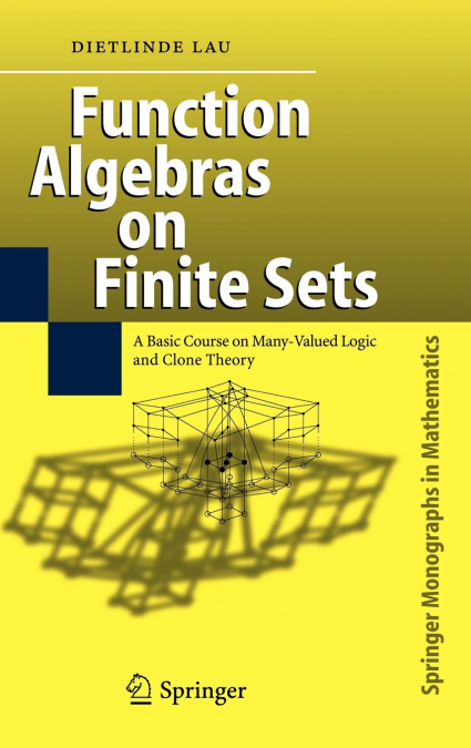 Function Algebras on Finite Sets