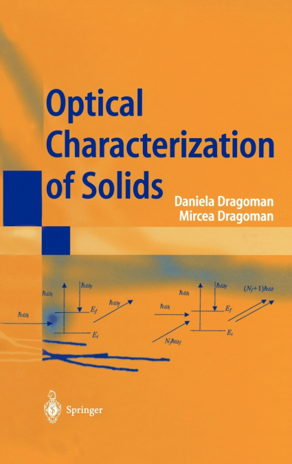 Optical Characterization of Solids