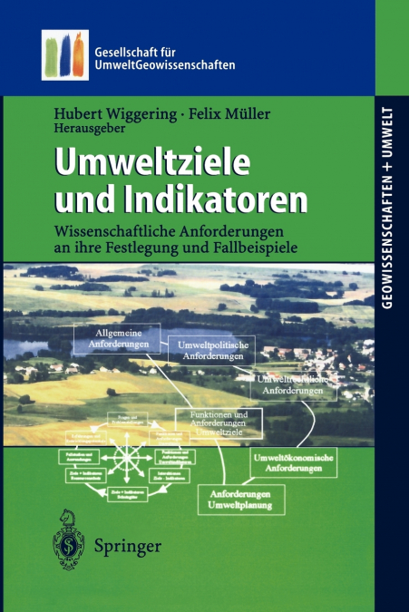 Umweltziele und Indikatoren