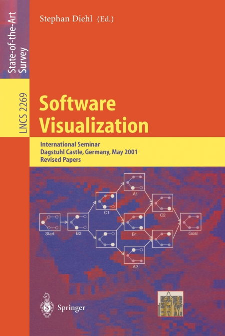 Software Visualization