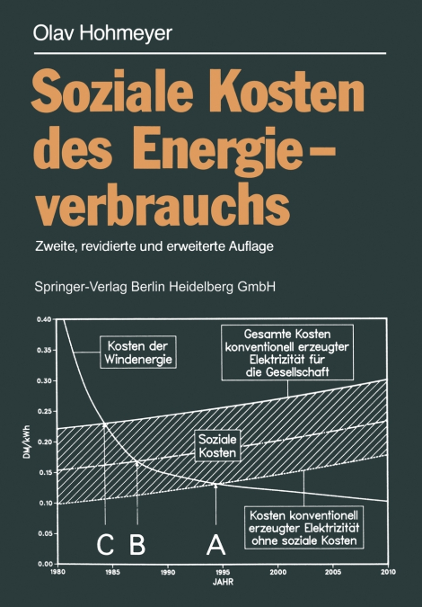Soziale Kosten des Energieverbrauchs