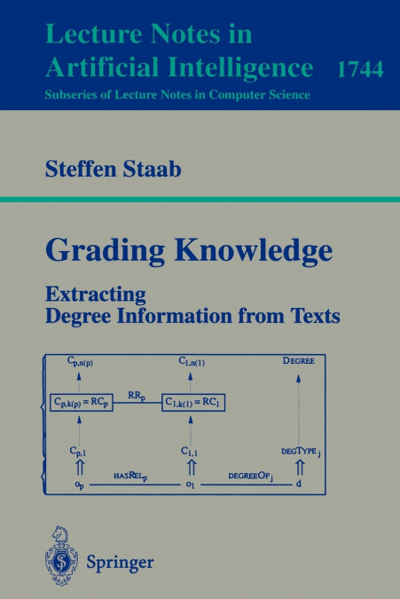 Grading Knowledge
