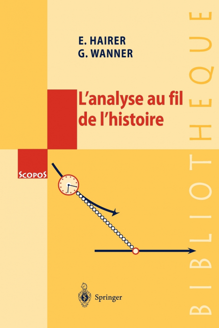 L’Analyse Au Fil de L’Histoire