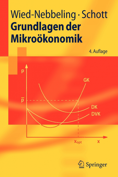 Grundlagen der Mikroökonomik