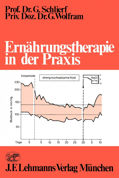 Ernahrungstherapie in Der Praxis