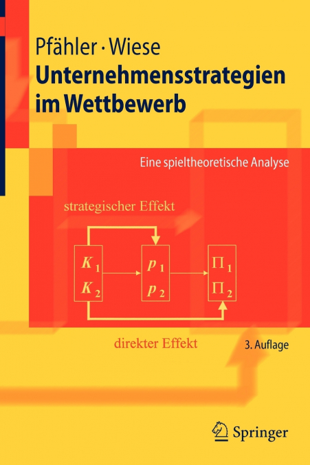 Unternehmensstrategien im Wettbewerb