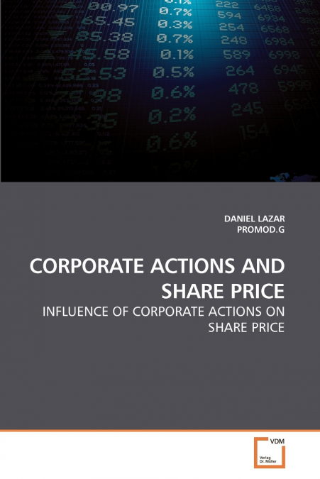 CORPORATE ACTIONS AND SHARE PRICE
