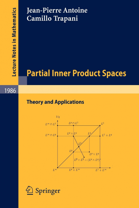 Partial Inner Product Spaces