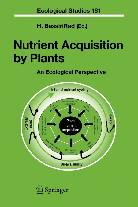 Nutrient Acquisition by Plants