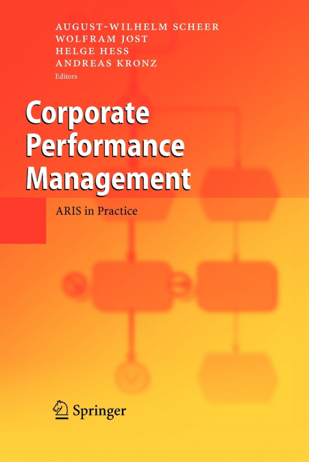 Corporate Performance Management