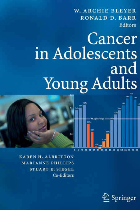 Cancer in Adolescents and Young Adults