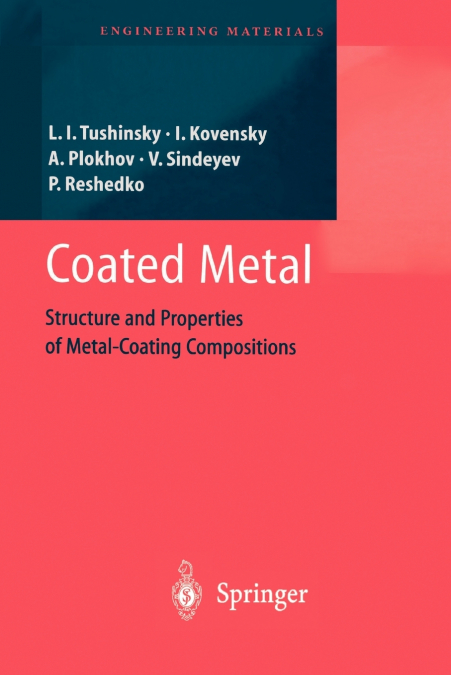Coated Metal