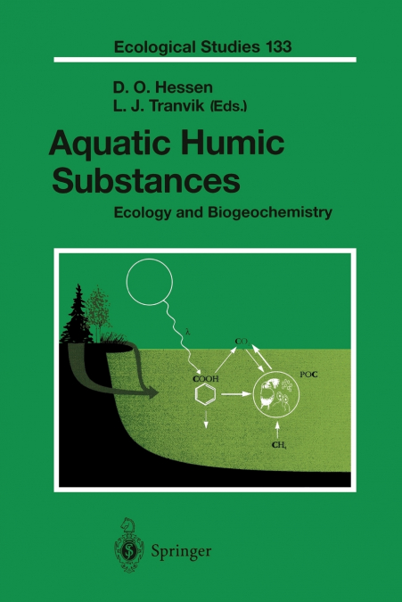 Aquatic Humic Substances
