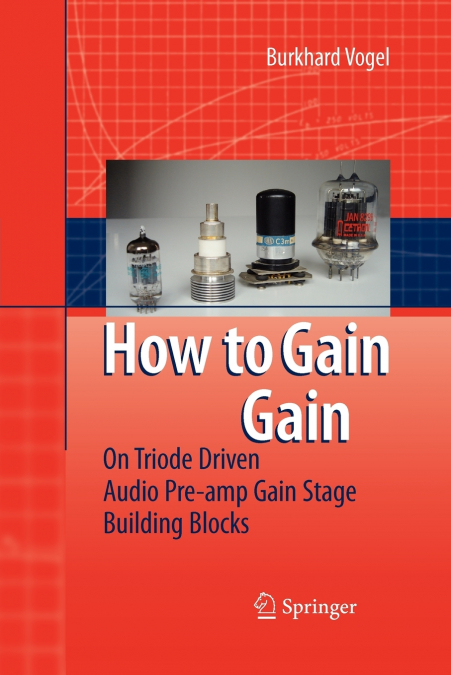 How to gain gain