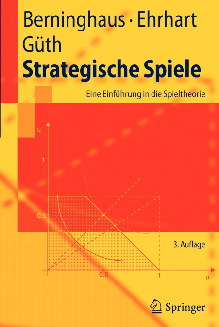 Strategische Spiele