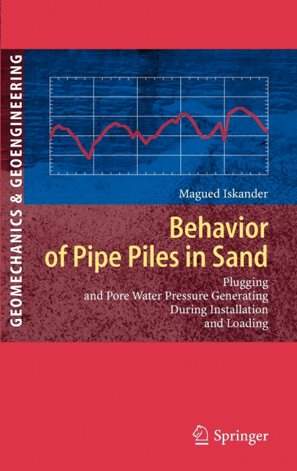 Behavior of Pipe Piles in Sand