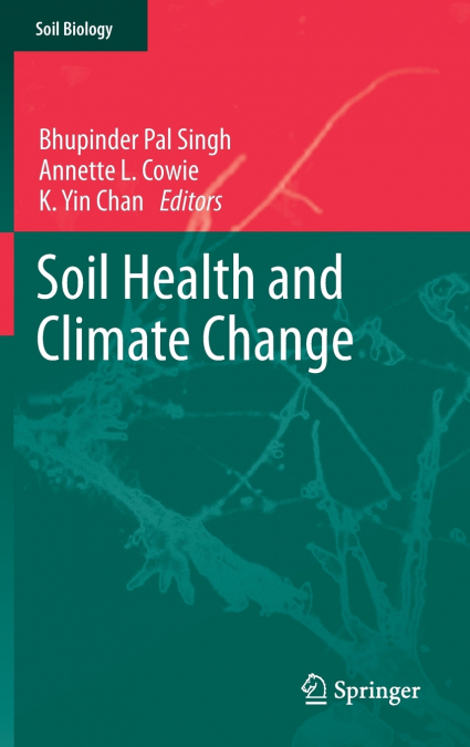 Soil Health and Climate Change