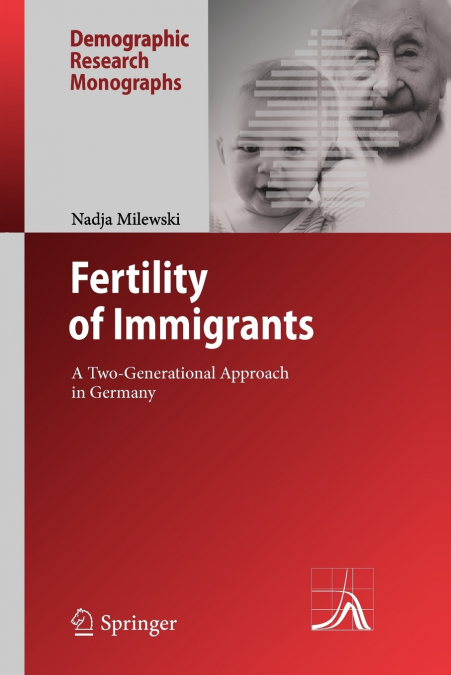Fertility of Immigrants