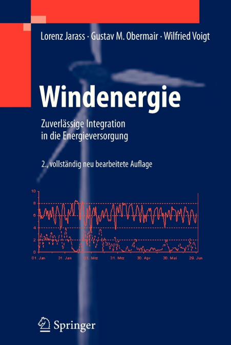 Windenergie