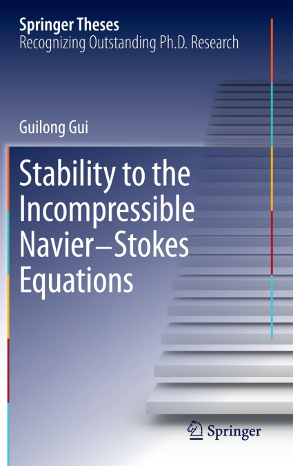 Stability to the Incompressible Navier-Stokes Equations
