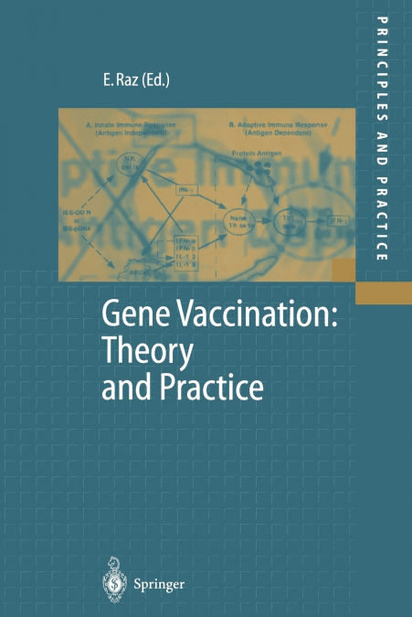 Gene Vaccination