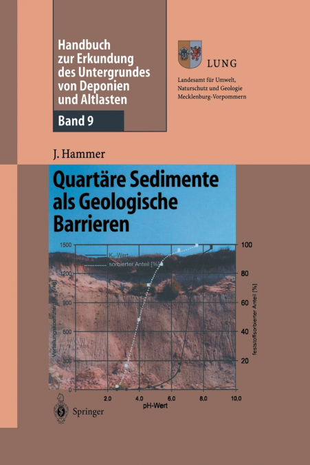 Handbuch Zur Erkundung Des Untergrundes Von Deponien Und Altlasten