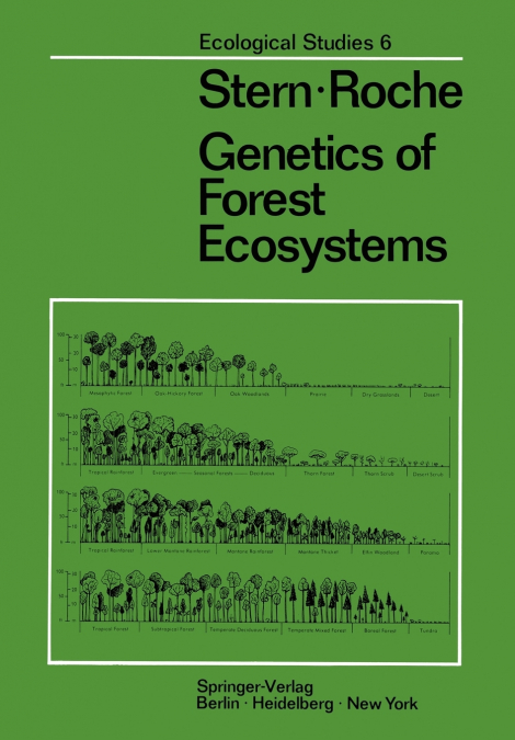 Genetics of Forest Ecosystems