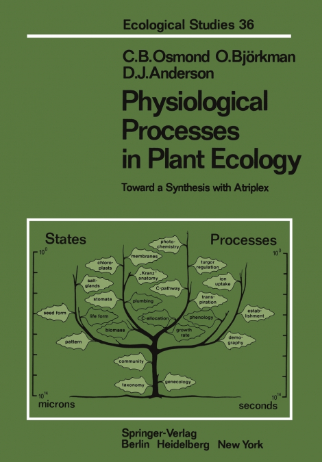Physiological Processes in Plant Ecology
