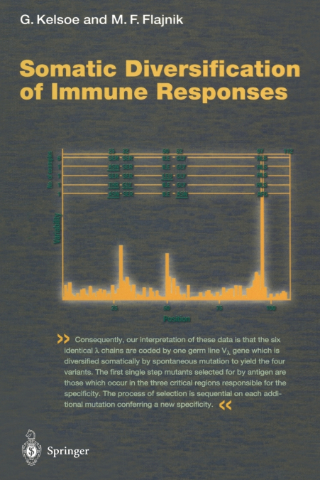 Somatic Diversification of Immune Responses