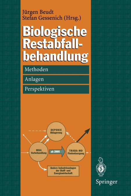 Biologische Restabfallbehandlung