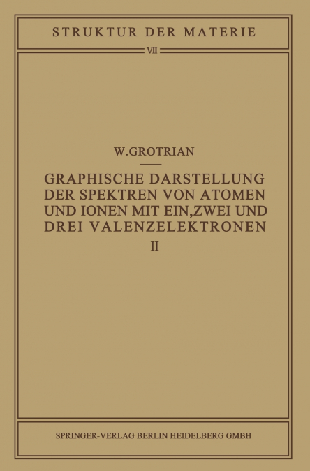 Graphische Darstellung der Spektren von Atomen und Ionen mit ein, zwei und drei Valenzelektronen
