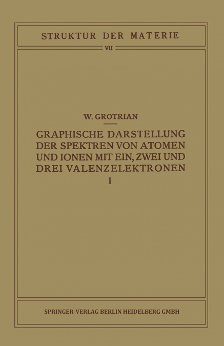 Graphische Darstellung Der Spektren Von Atomen Und Ionen Mit Ein, Zwei Und Drei Valenzelektronen