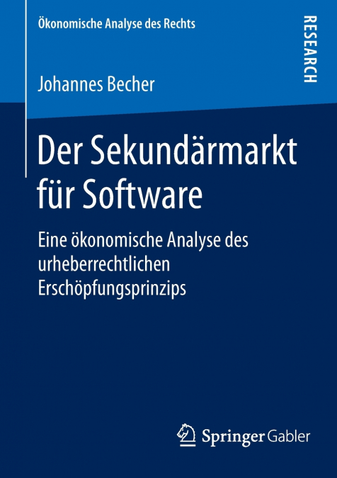 Der Sekundärmarkt für Software