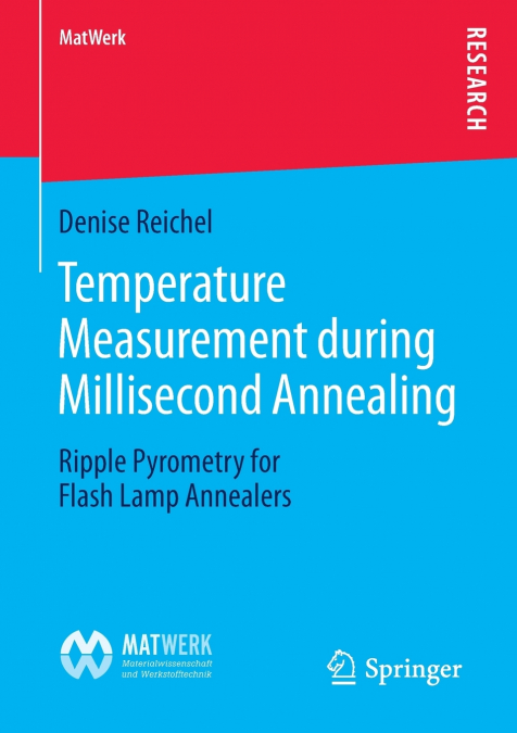 Temperature Measurement during Millisecond Annealing