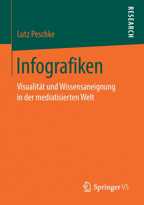 Infografiken