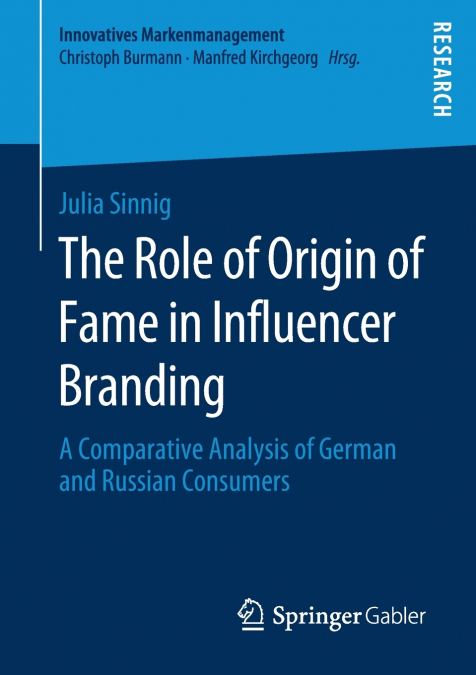 The Role of Origin of Fame in Influencer Branding