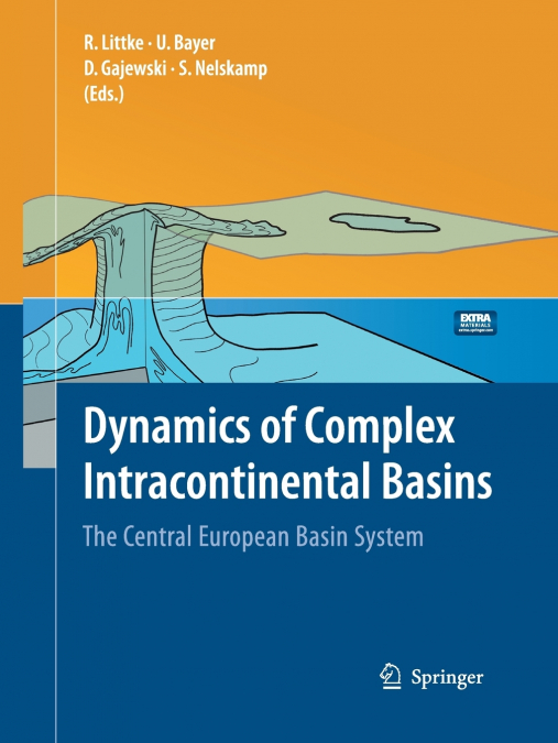 Dynamics of Complex Intracontinental Basins